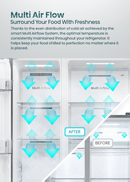 Hisense RS558P3GXD 544L side-by-side inverter refrigerator in white and creamy orange, showing the sleek exterior and dual doors.
