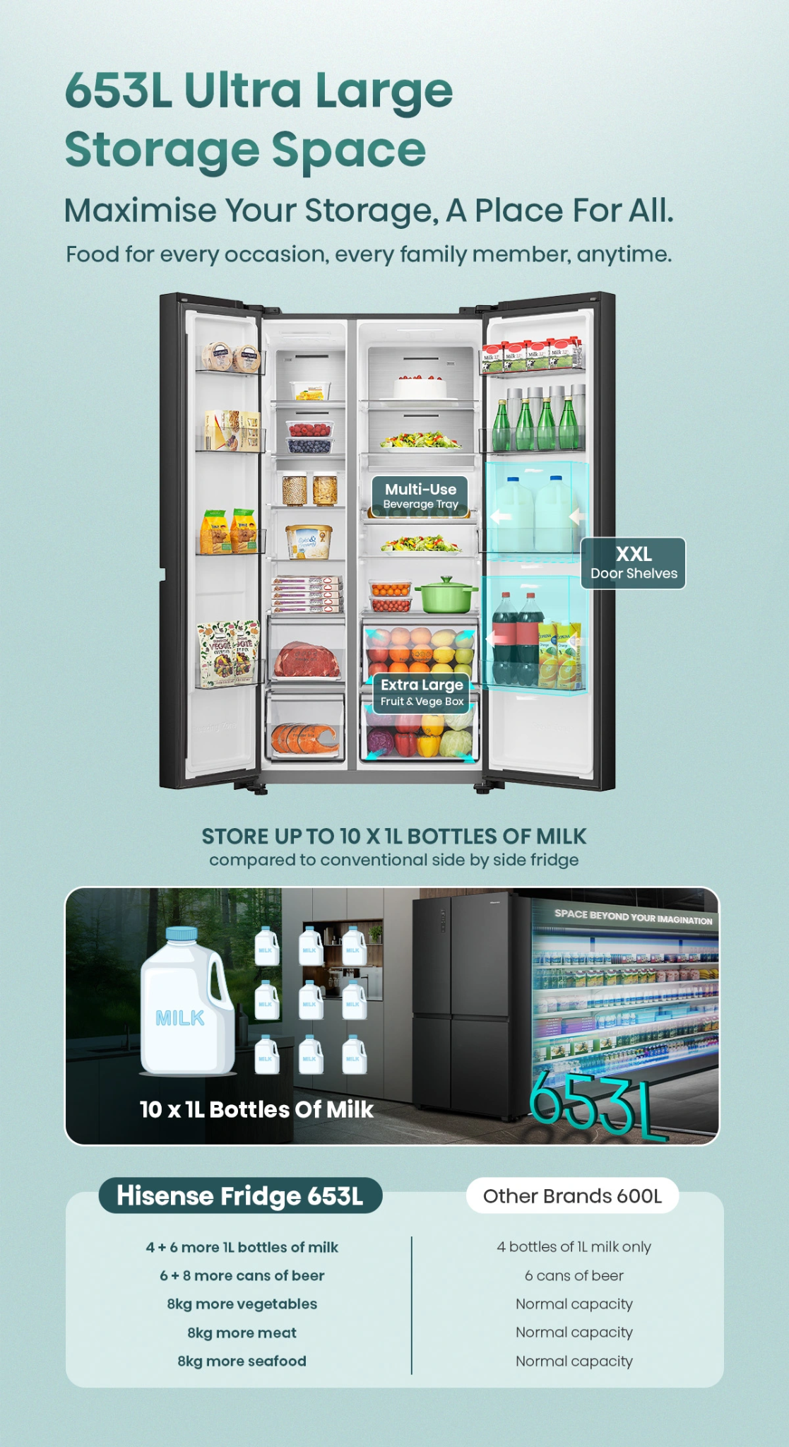 Hisense RS5P668SSFC 653L refrigerator manufacturer image 10