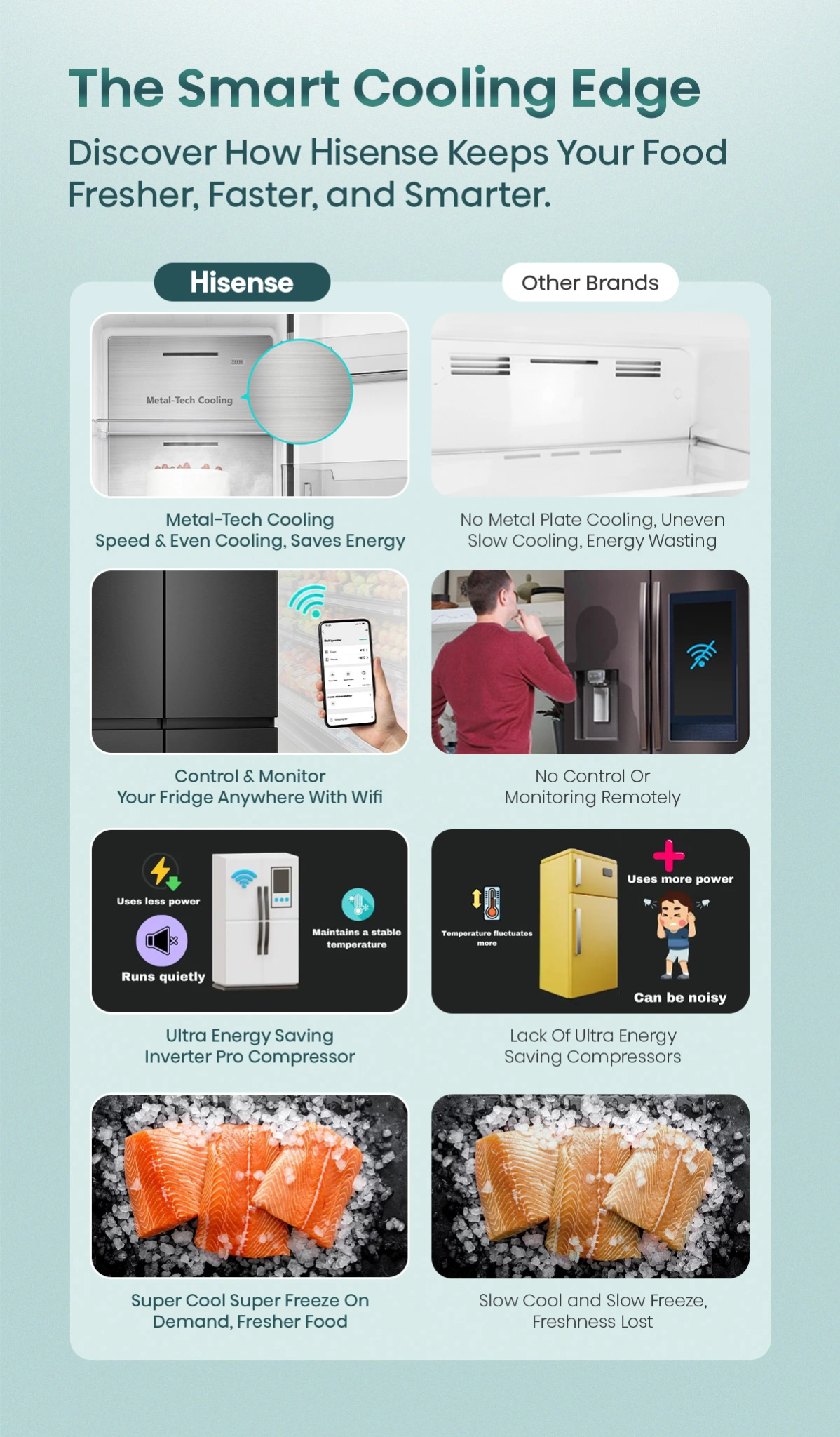 Hisense RS5P668SSFC 653L refrigerator manufacturer image 9