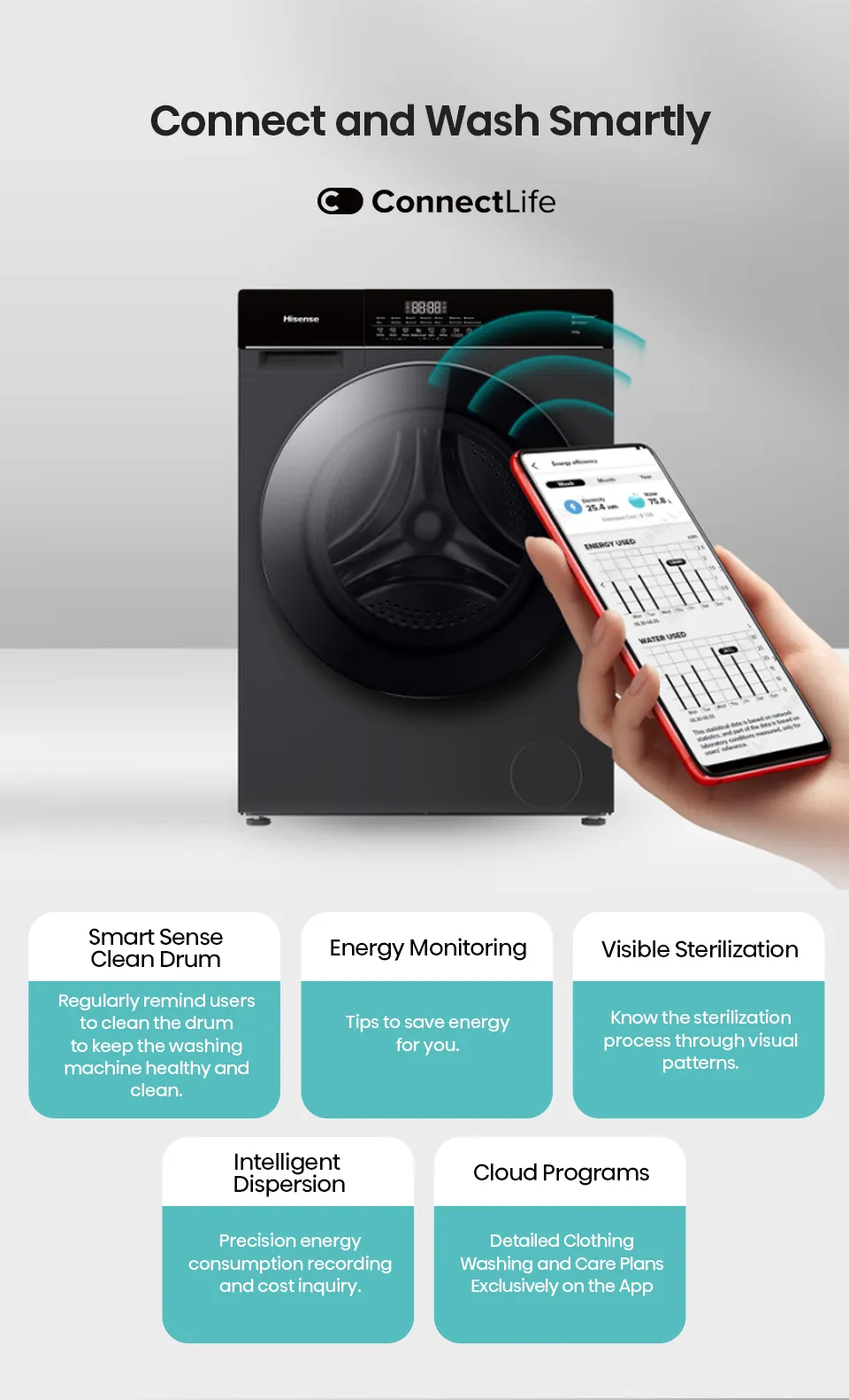 Hisense M3 Series 10.5kg front load washing machine with digital display and control panel, black finish, and door opening.