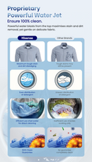Hisense N1 Series 8kg front load washer with digital display and control panel, showcasing modern design and white finish.