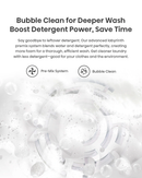 Hisense F50 Smart 15kg top load washing machine with digital display and stainless steel drum, front view.