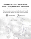 Hisense F Series F30 8kg top load washer with bubble clean technology, white finish, and control panel.