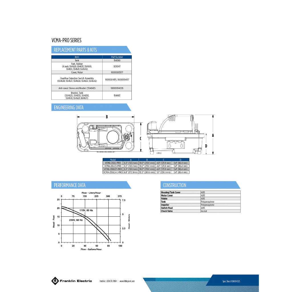 Little Giant Aircon Condensate Drain Water Pump VCMA-20ULS-PRO - Commercestar Engineering 