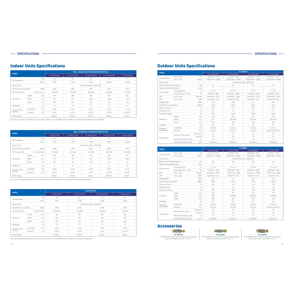 PANASONIC X-PREMIUM R32 SYSTEM 2 (INSTALLATION INCLUDED FREE UPGRADED MATERIALS) - Commercestar Engineering 