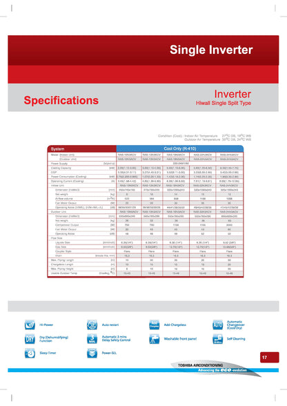 TOSHIBA R32 INVERTER SYSTEM 1 AIRCON (INSTALLATION INCLUDED FREE UPGRADED MATERIALS) - Commercestar Engineering 