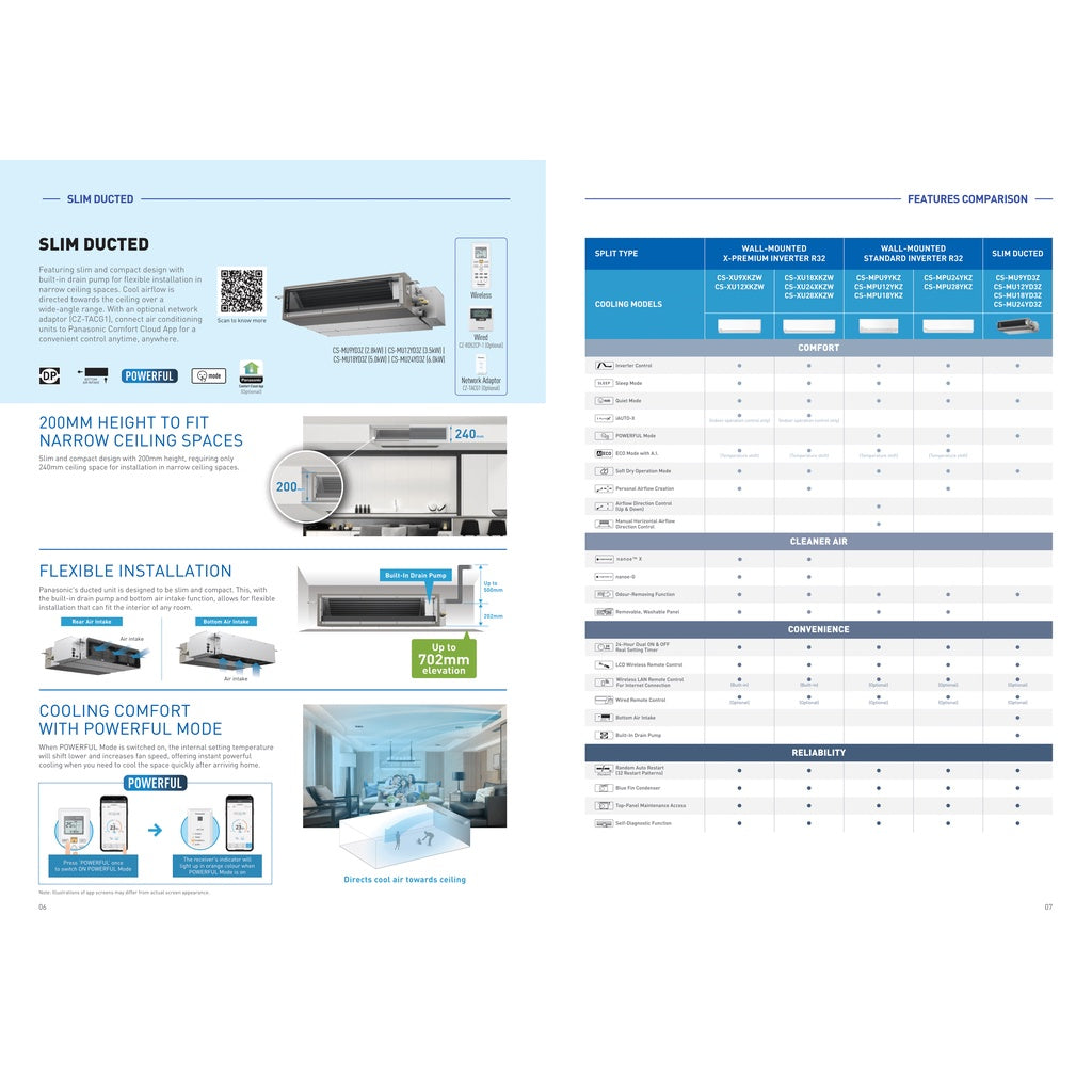 PANASONIC X-PREMIUM R32 SYSTEM 2 (INSTALLATION INCLUDED FREE UPGRADED MATERIALS) - Commercestar Engineering 