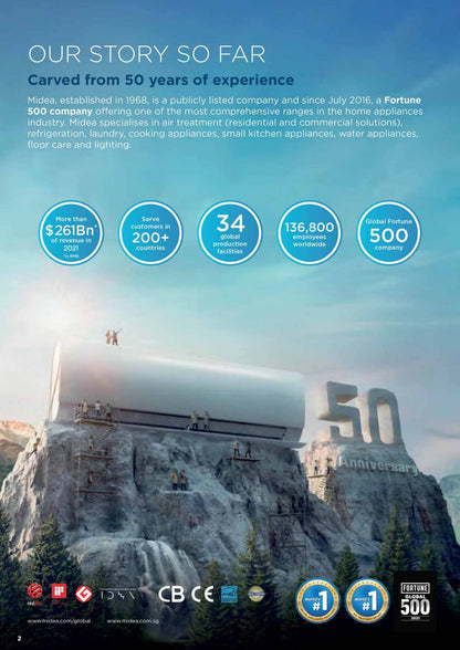 MIDEA ALL EASY PRO PREMIUM R32 SYSTEM 4 (INSTALLATION INCLUDED FREE UPGRADED MATERIALS) - Commercestar Engineering 