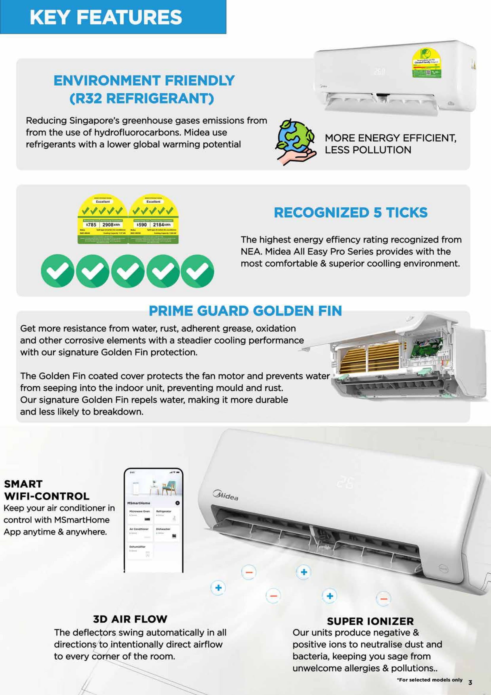 MIDEA ALL EASY PRO PREMIUM R32 SYSTEM 4 (INSTALLATION INCLUDED FREE UPGRADED MATERIALS) - Commercestar Engineering 
