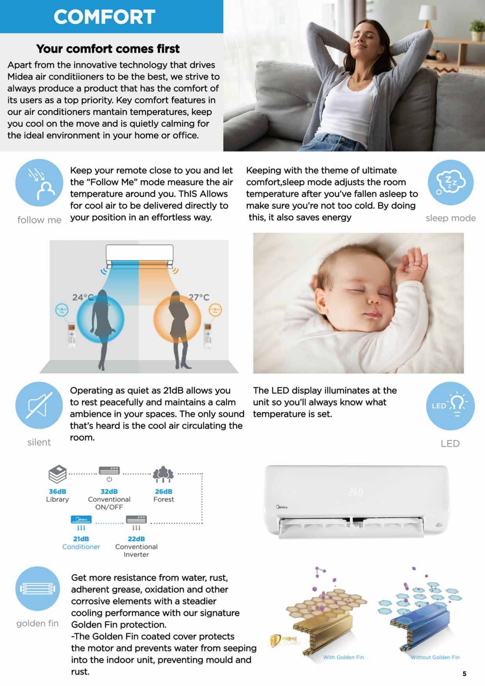 MIDEA ALL EASY PRO PREMIUM R32 SYSTEM 4 (INSTALLATION INCLUDED FREE UPGRADED MATERIALS) - Commercestar Engineering 