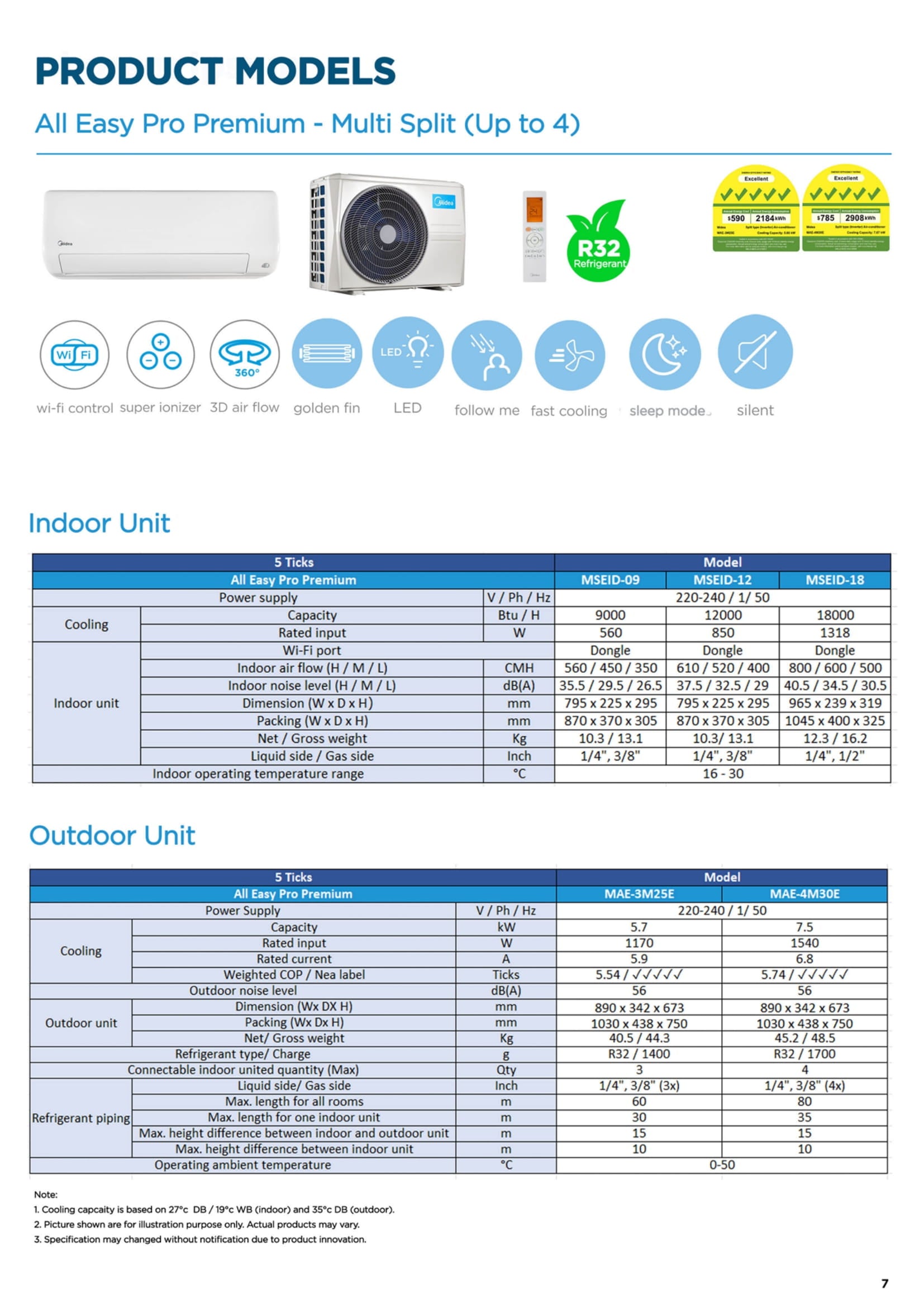 MIDEA ALL EASY PRO PREMIUM R32 SYSTEM 4 (INSTALLATION INCLUDED FREE UPGRADED MATERIALS) - Commercestar Engineering 