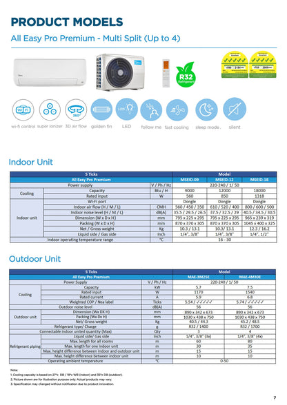 MIDEA ALL EASY PRO PREMIUM R32 SYSTEM 4 (INSTALLATION INCLUDED FREE UPGRADED MATERIALS) - Commercestar Engineering 