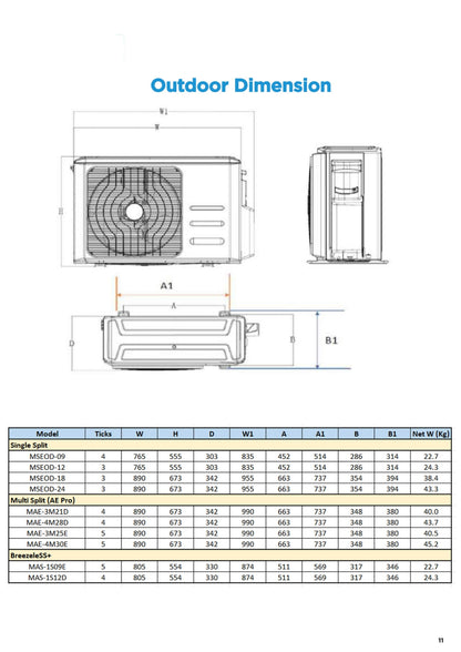 MIDEA ALL EASY PRO PREMIUM R32 SYSTEM 4 (INSTALLATION INCLUDED FREE UPGRADED MATERIALS) - Commercestar Engineering 