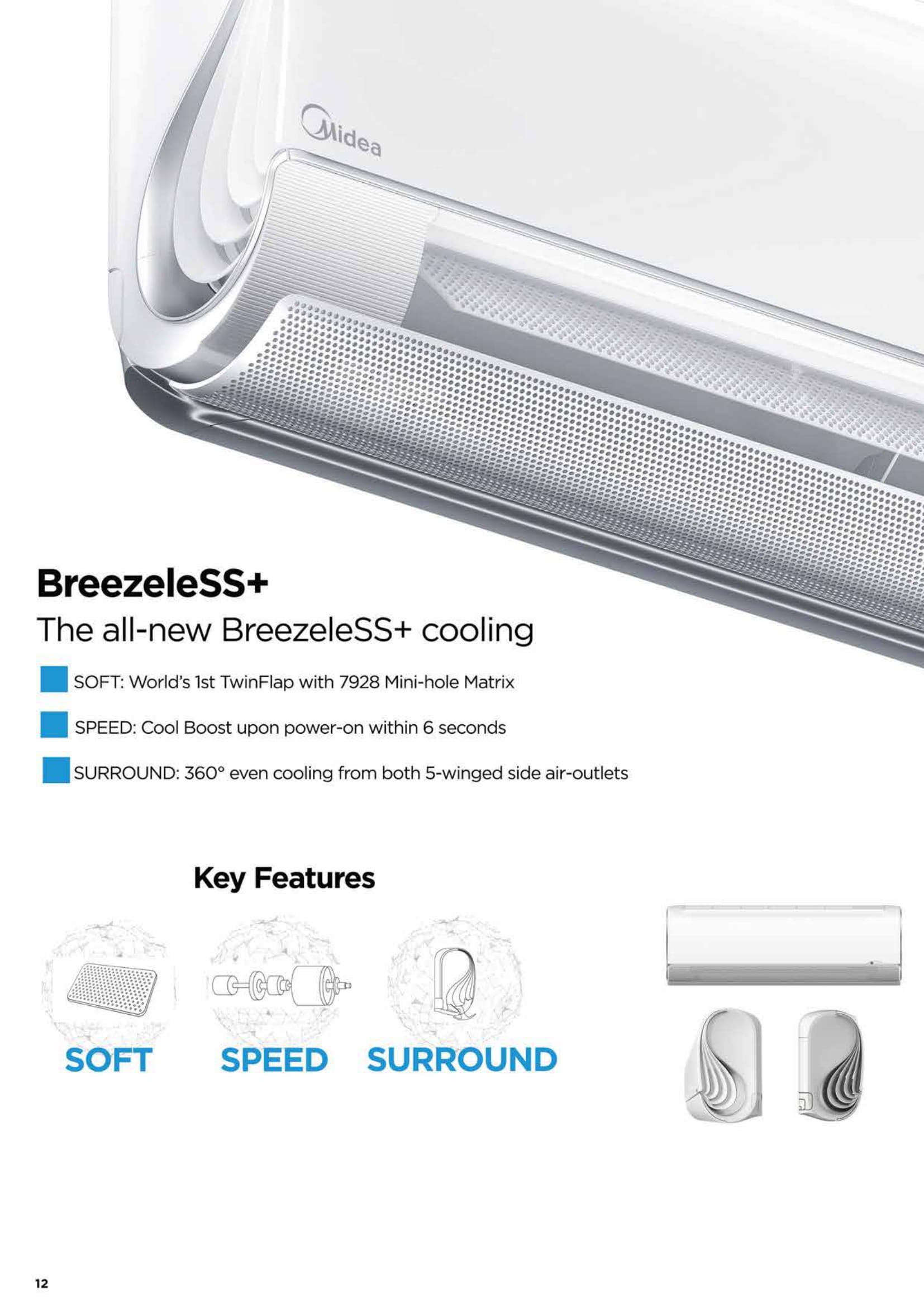 MIDEA ALL EASY PRO PREMIUM R32 SYSTEM 4 (INSTALLATION INCLUDED FREE UPGRADED MATERIALS) - Commercestar Engineering 