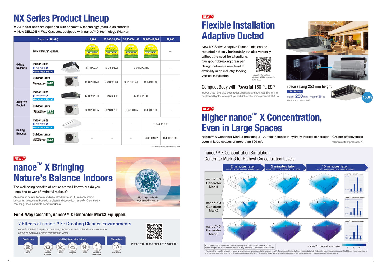 PANASONIC R32 CEILING CASSETTE UNIT AIRCON INSTALLATION - Commercestar Engineering 