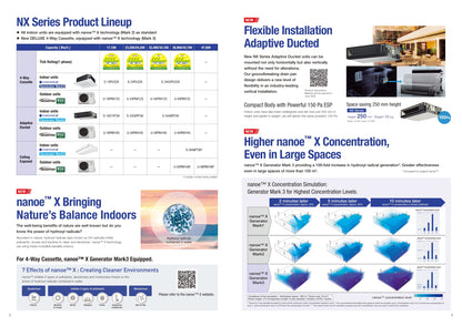 PANASONIC R32 CEILING CASSETTE UNIT AIRCON INSTALLATION - Commercestar Engineering 