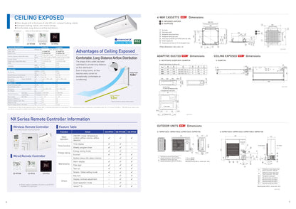 PANASONIC R32 CEILING CASSETTE UNIT AIRCON INSTALLATION - Commercestar Engineering 
