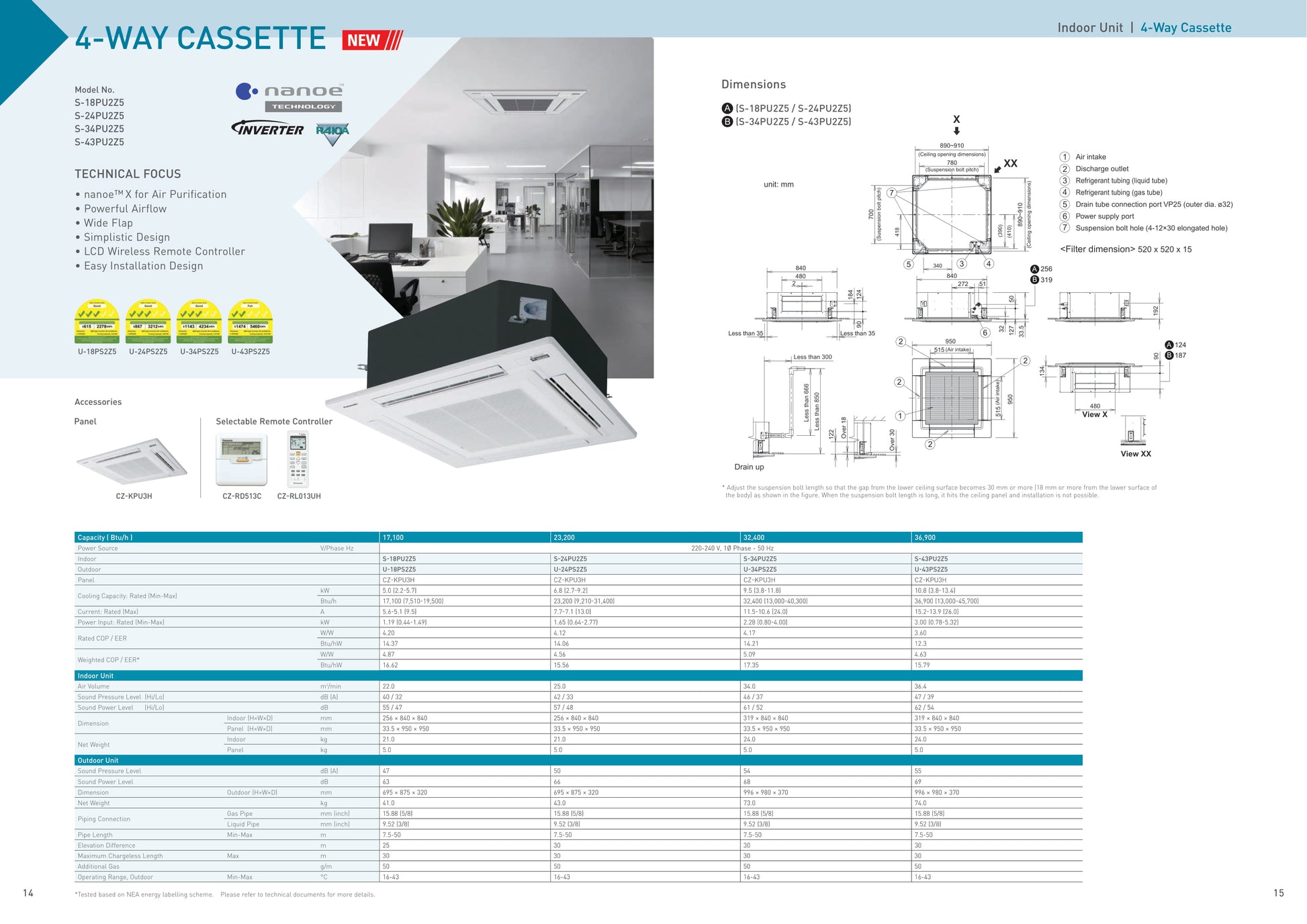 PANASONIC R32 CEILING CASSETTE UNIT AIRCON INSTALLATION - Commercestar Engineering 