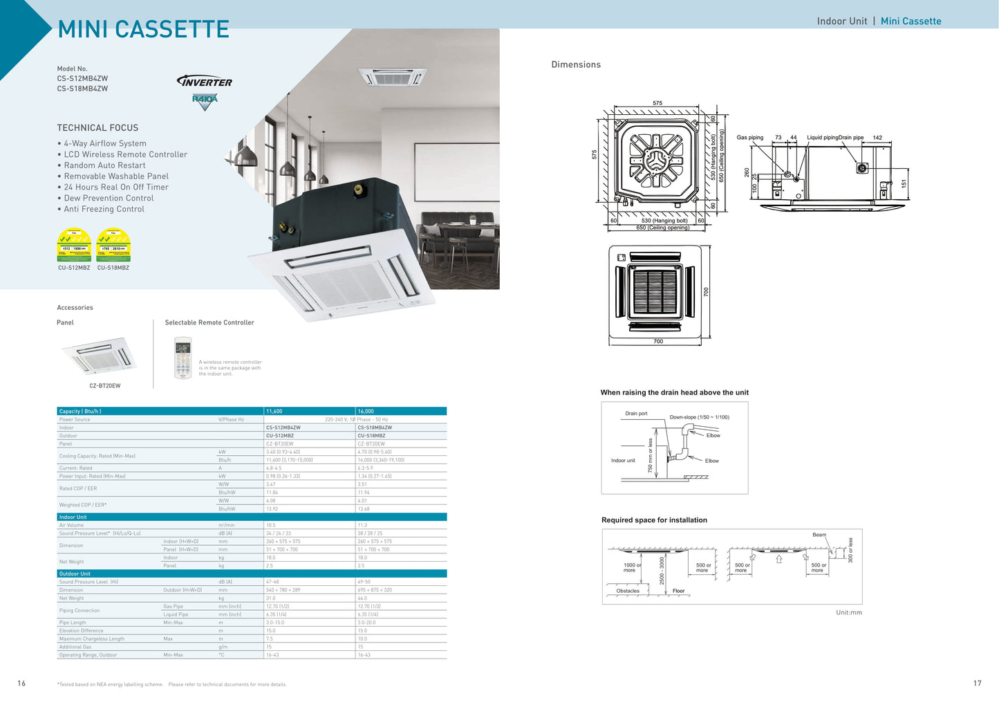 PANASONIC R32 CEILING CASSETTE UNIT AIRCON INSTALLATION - Commercestar Engineering 