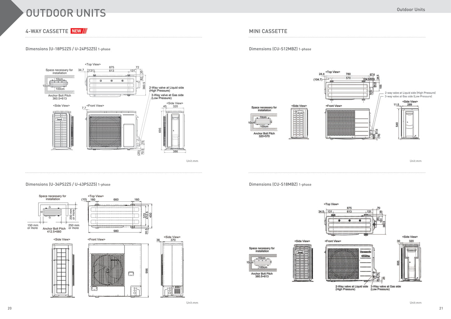 PANASONIC R32 CEILING CASSETTE UNIT AIRCON INSTALLATION - Commercestar Engineering 