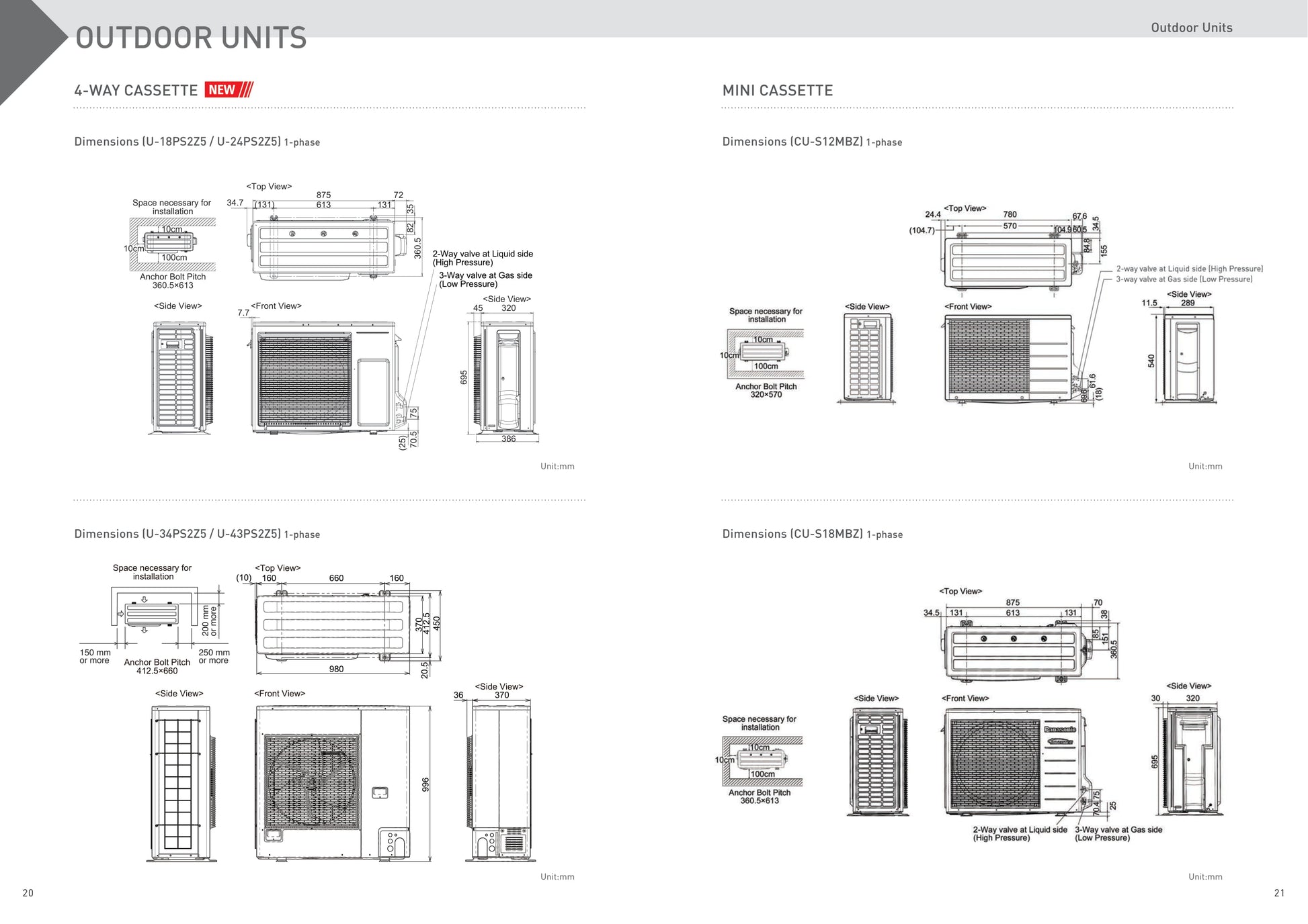 PANASONIC R32 CEILING CASSETTE UNIT AIRCON INSTALLATION - Commercestar Engineering 