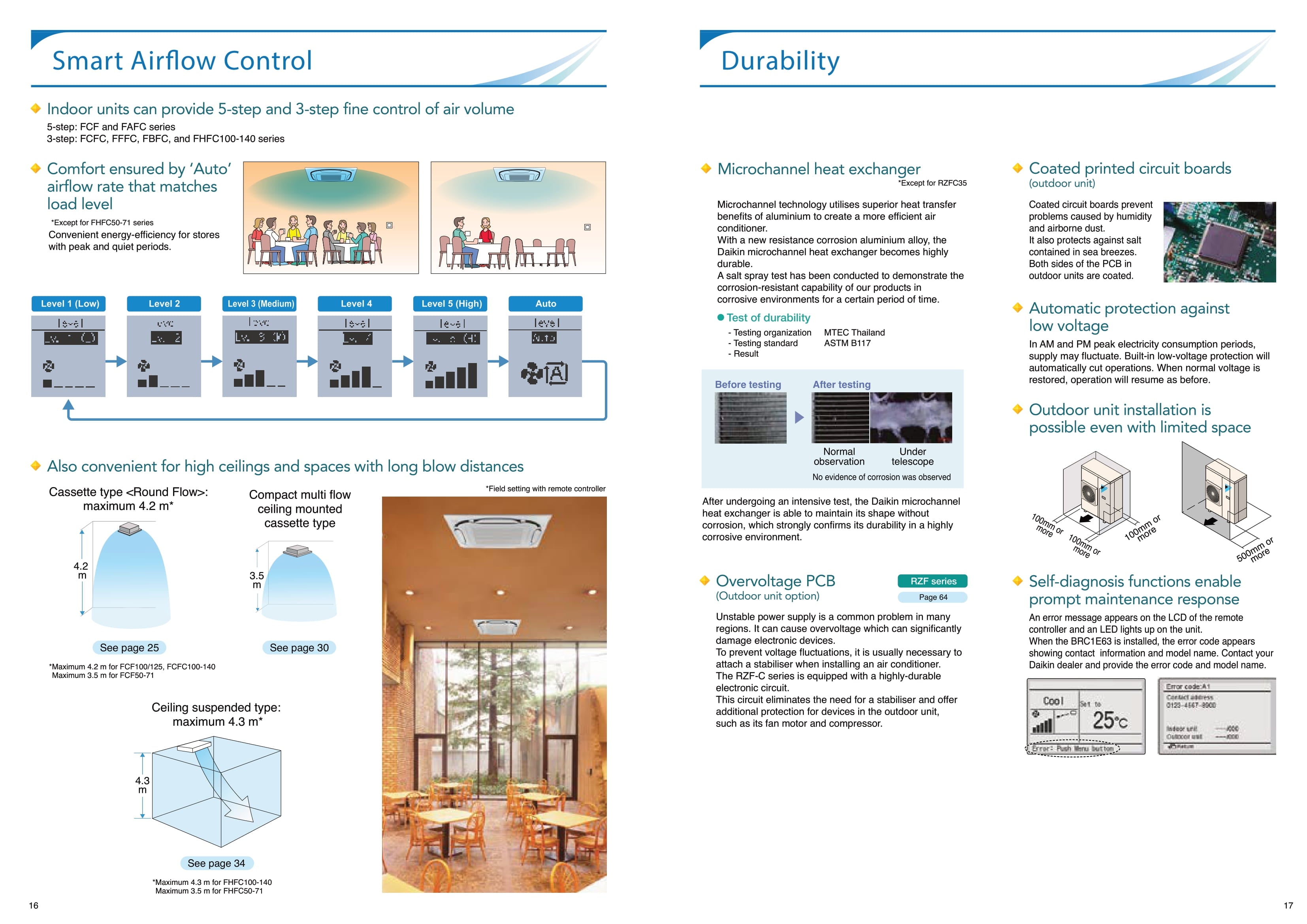 DAIKIN INVERTER R32 CEILING CASSETTE UNIT AIRCON INSTALLATION (18K BTU - 45K BTU) - Commercestar Engineering 