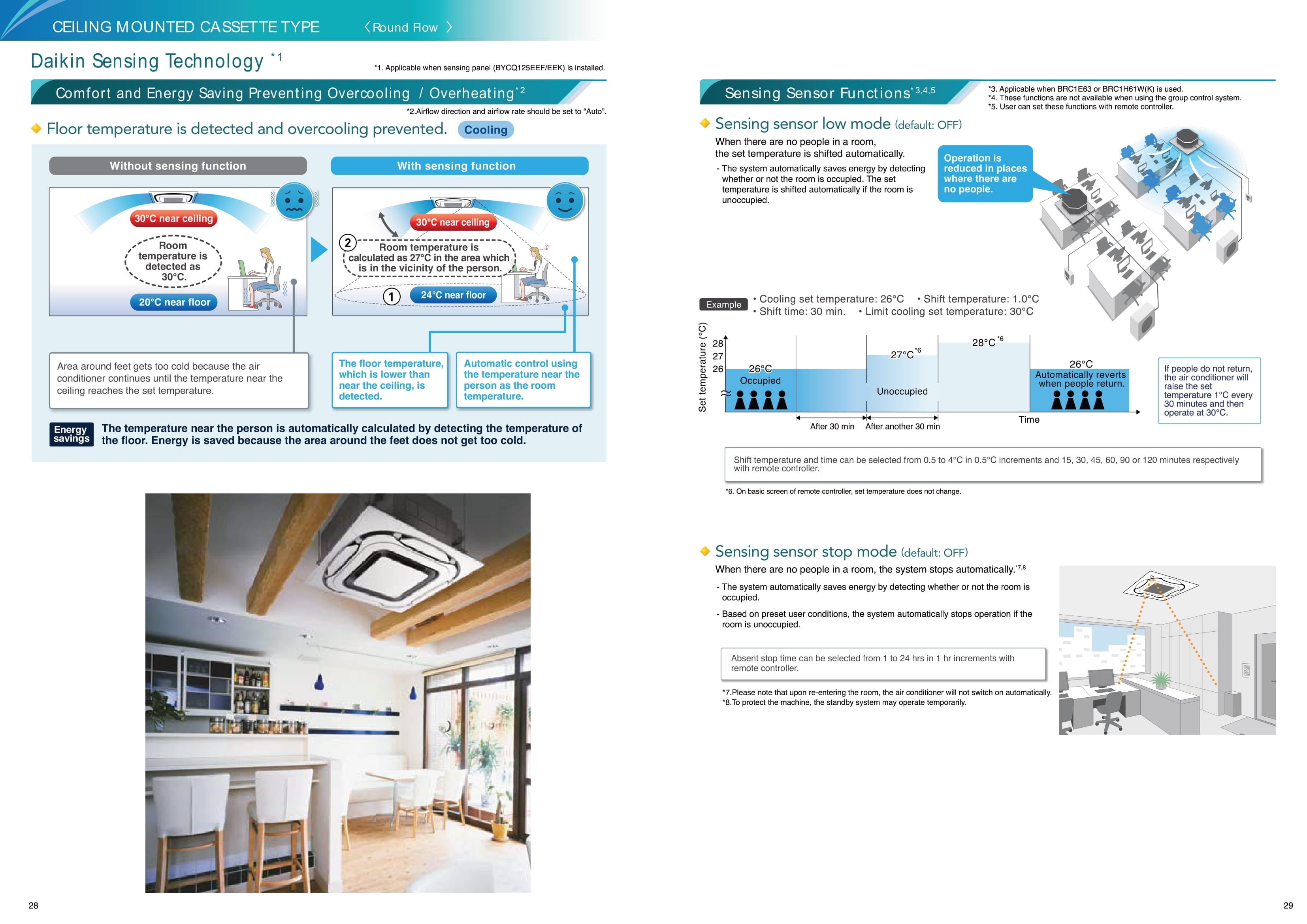 DAIKIN INVERTER R32 CEILING CASSETTE UNIT AIRCON INSTALLATION (18K BTU - 45K BTU) - Commercestar Engineering 