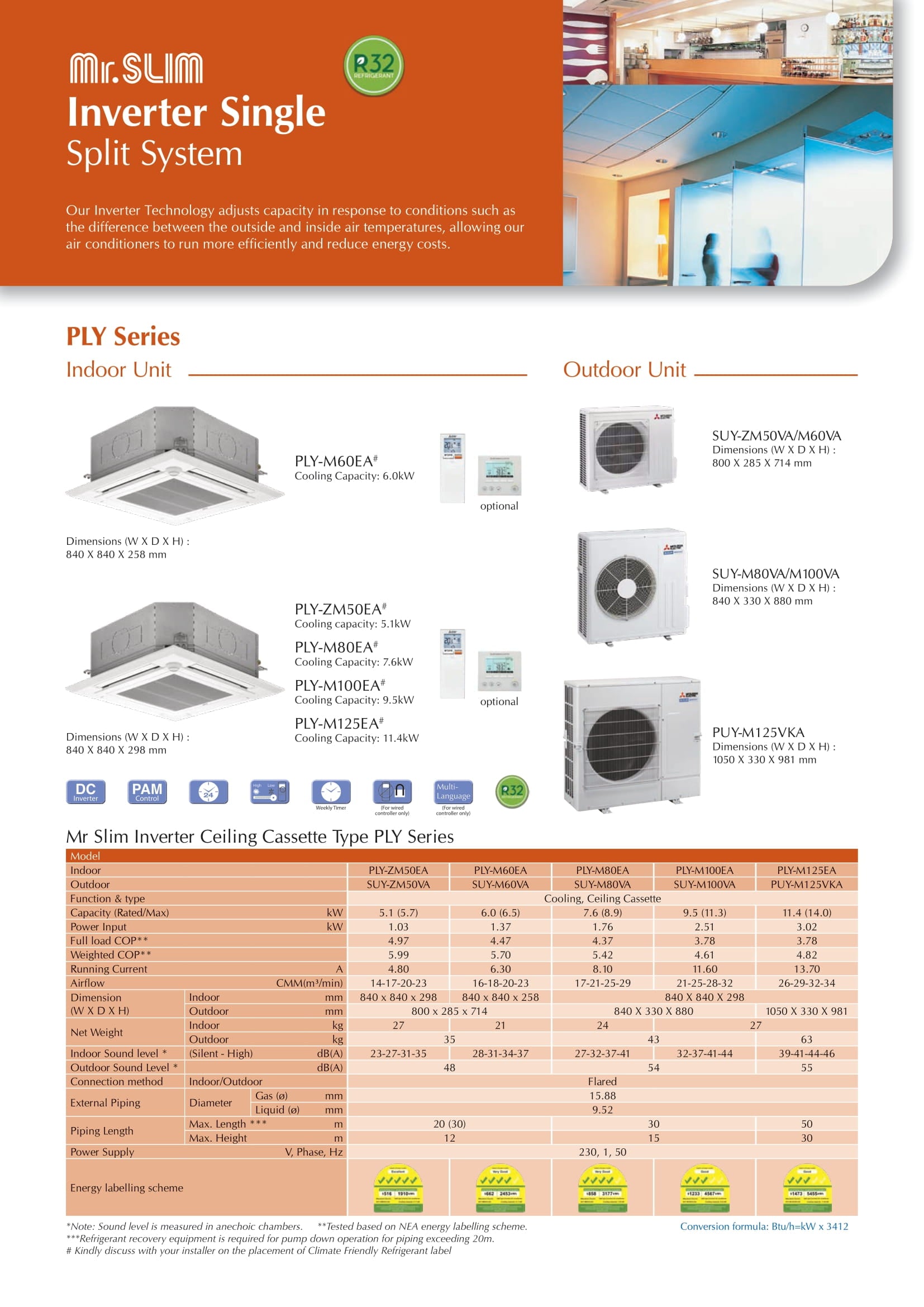 MITSUBISHI ELECTRIC R32 CEILING CASSETTE AIRCON INSTALLATION - Commercestar Engineering 