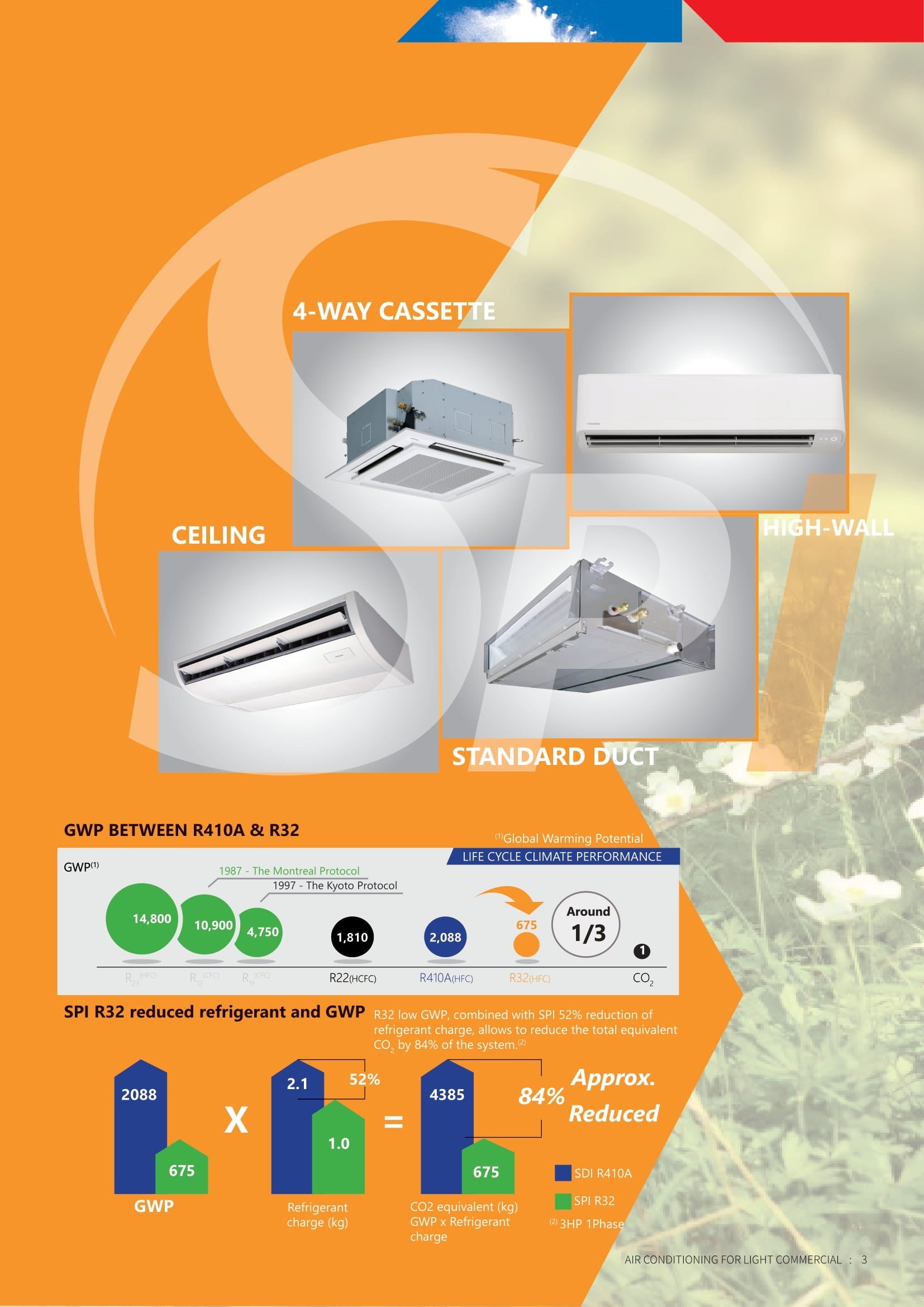TOSHIBA R32 CEILING CASSETTE UNIT AIRCON INSTALLATION - Commercestar Engineering 