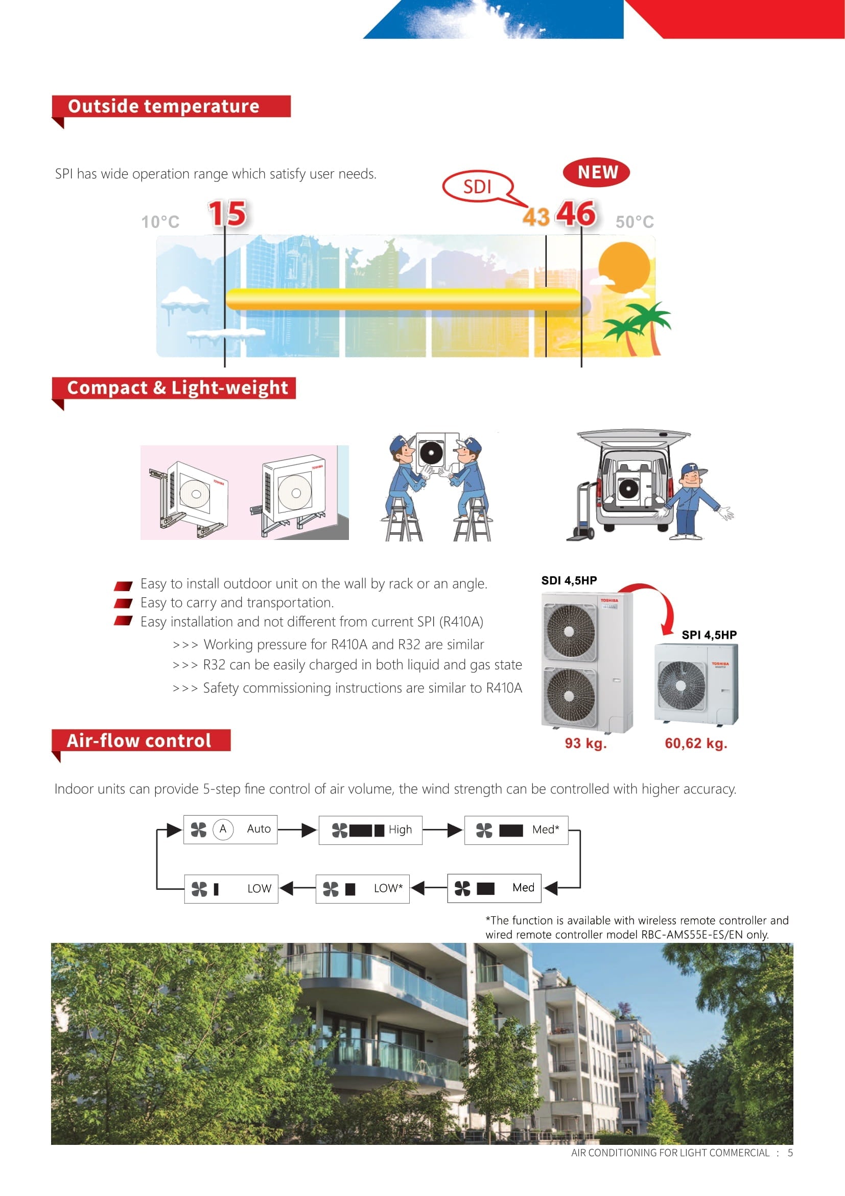 TOSHIBA R32 CEILING CASSETTE UNIT AIRCON INSTALLATION - Commercestar Engineering 