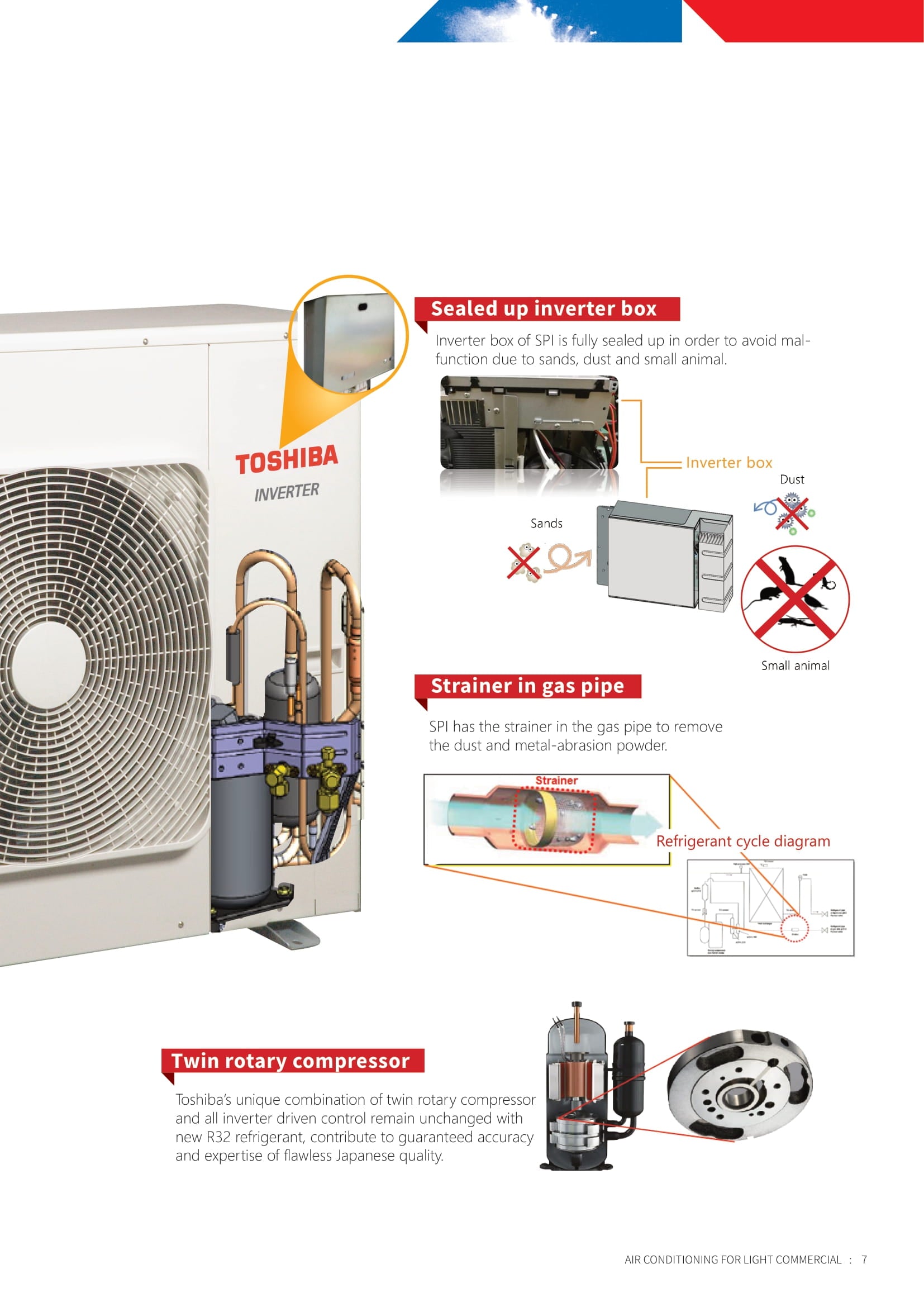 TOSHIBA R32 CEILING CASSETTE UNIT AIRCON INSTALLATION - Commercestar Engineering 