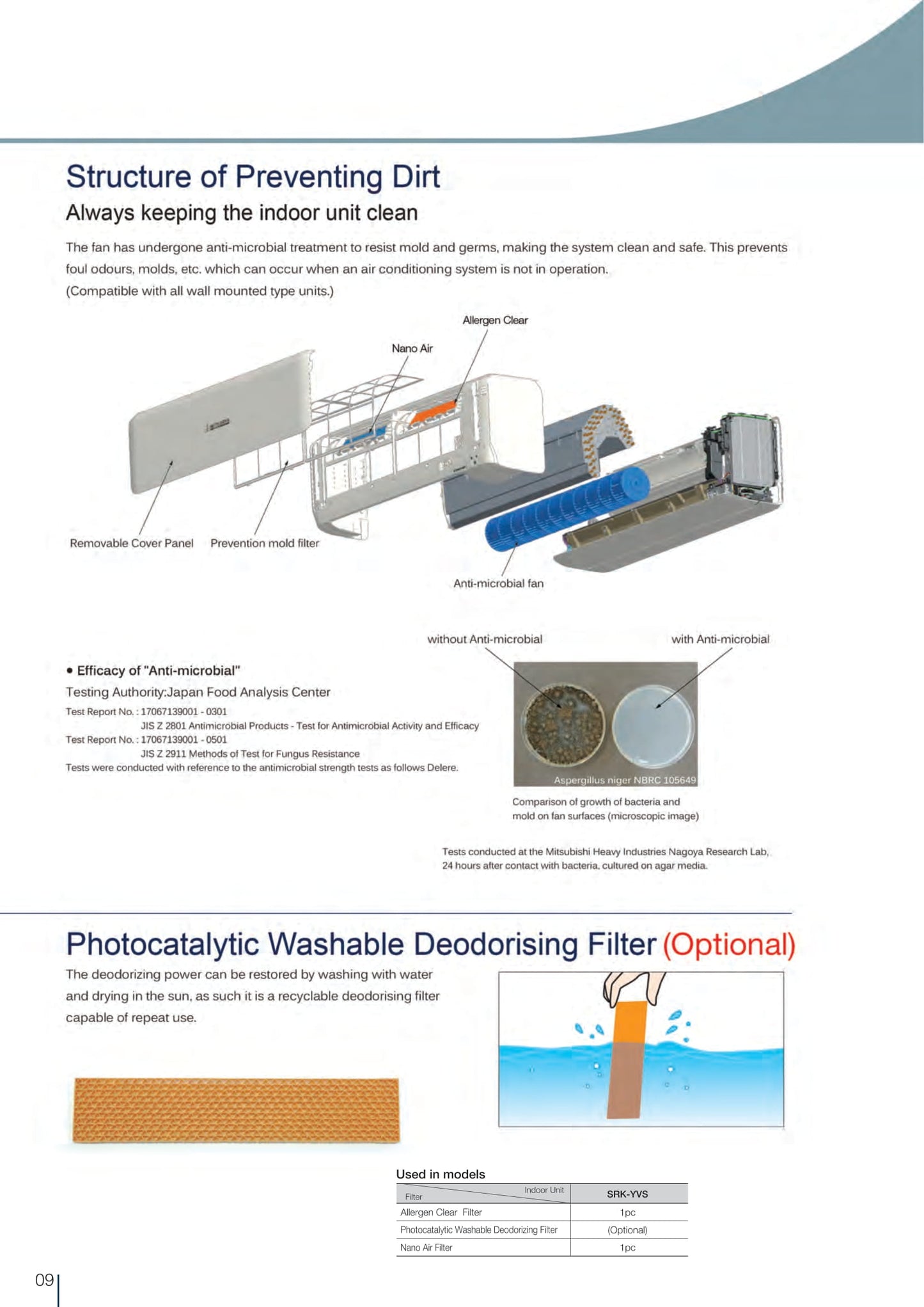 MITSUBISHI HEAVY INDUSTRIES R32 INVERTER SYSTEM 4 AIRCON INSTALLATION (5 TICKS) - Commercestar Engineering 