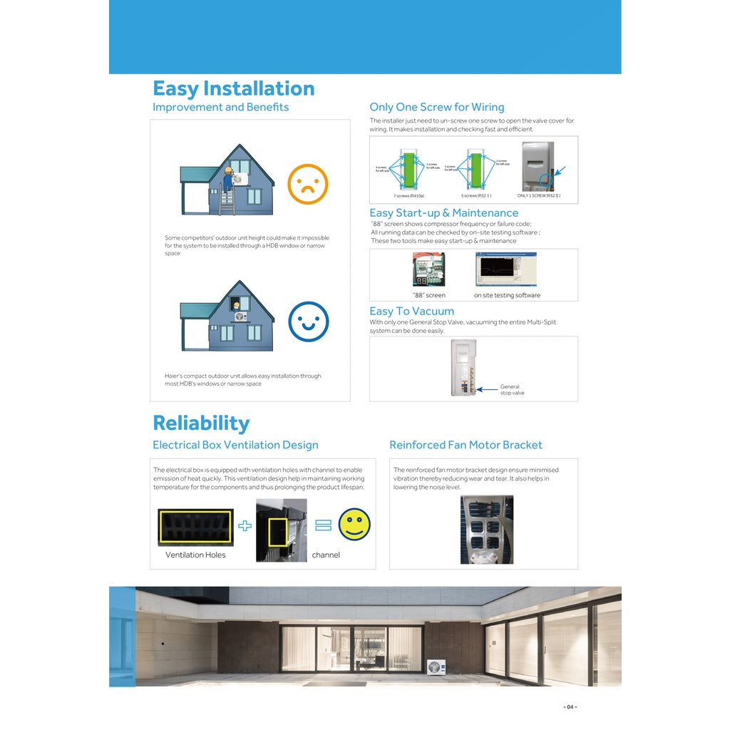 HAIER INVERTER R32 SYSTEM 4 (INSTALLATION INCLUDED FREE UPGRADED MATERIALS) - Commercestar Engineering 